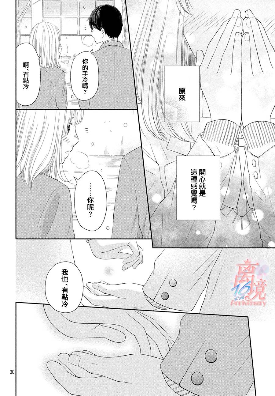 《喜欢的去向》漫画最新章节第1话免费下拉式在线观看章节第【30】张图片