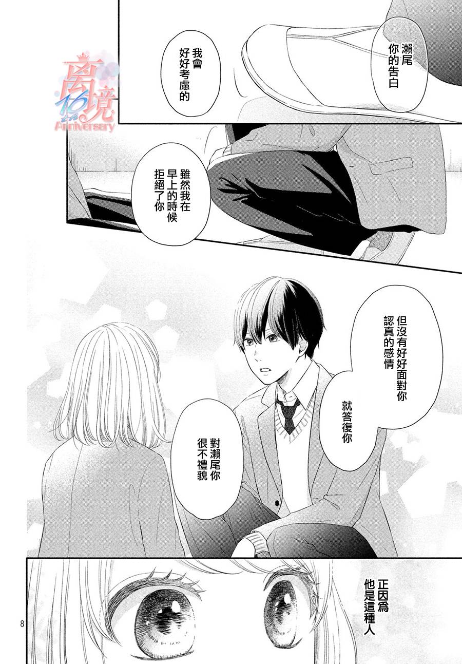 《喜欢的去向》漫画最新章节第1话免费下拉式在线观看章节第【8】张图片