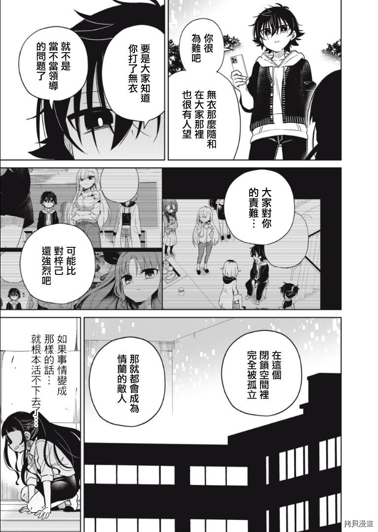 《我将要支配你们的一切》漫画最新章节第13话免费下拉式在线观看章节第【19】张图片