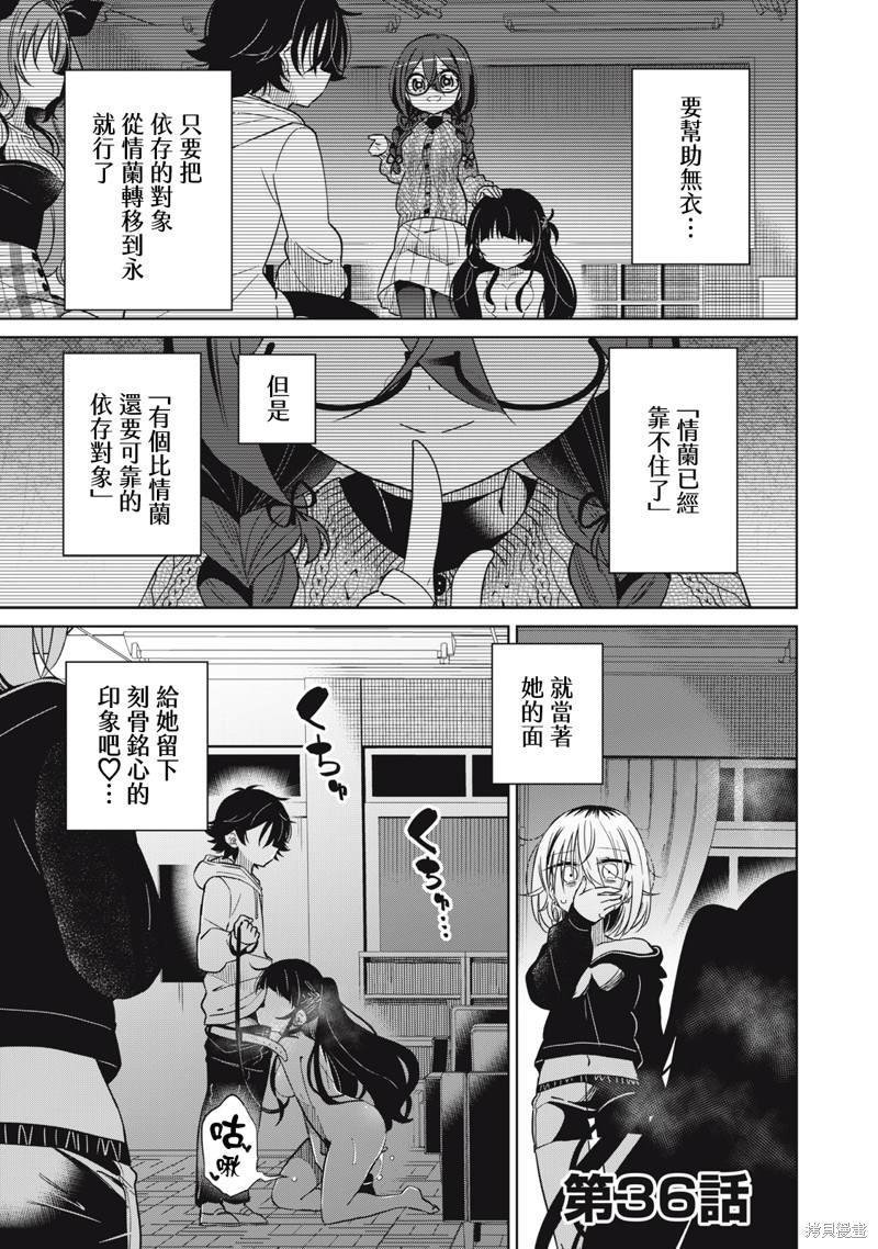 《我将要支配你们的一切》漫画最新章节第36话免费下拉式在线观看章节第【1】张图片