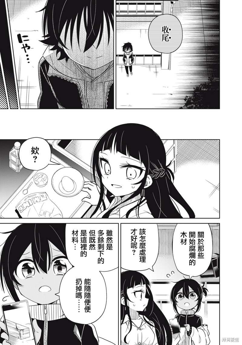 《我将要支配你们的一切》漫画最新章节第20话免费下拉式在线观看章节第【8】张图片