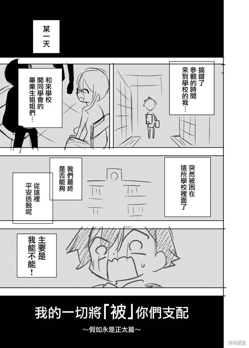 《我将要支配你们的一切》漫画最新章节番外2免费下拉式在线观看章节第【4】张图片