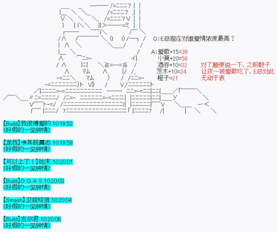 《今天Evolut在Fgo也愉悦生活著》漫画最新章节问答福利环节02免费下拉式在线观看章节第【3】张图片