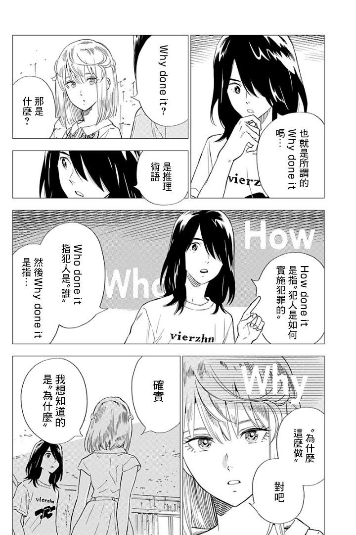 《尸人庄杀人事件》漫画最新章节第8话免费下拉式在线观看章节第【8】张图片