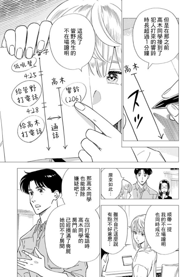 《尸人庄杀人事件》漫画最新章节第16话免费下拉式在线观看章节第【19】张图片