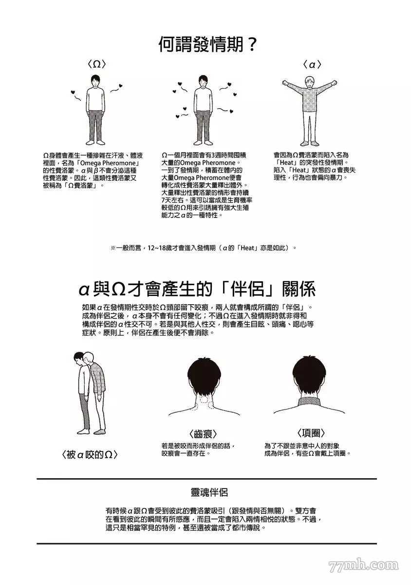 《太太是α》漫画最新章节第1卷免费下拉式在线观看章节第【3】张图片