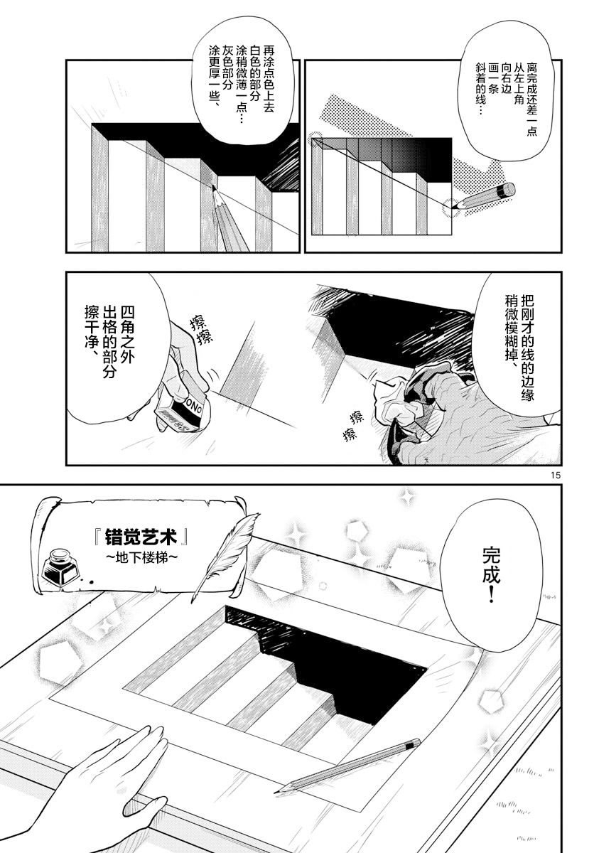 《美术室的怪物们》漫画最新章节第5话免费下拉式在线观看章节第【15】张图片