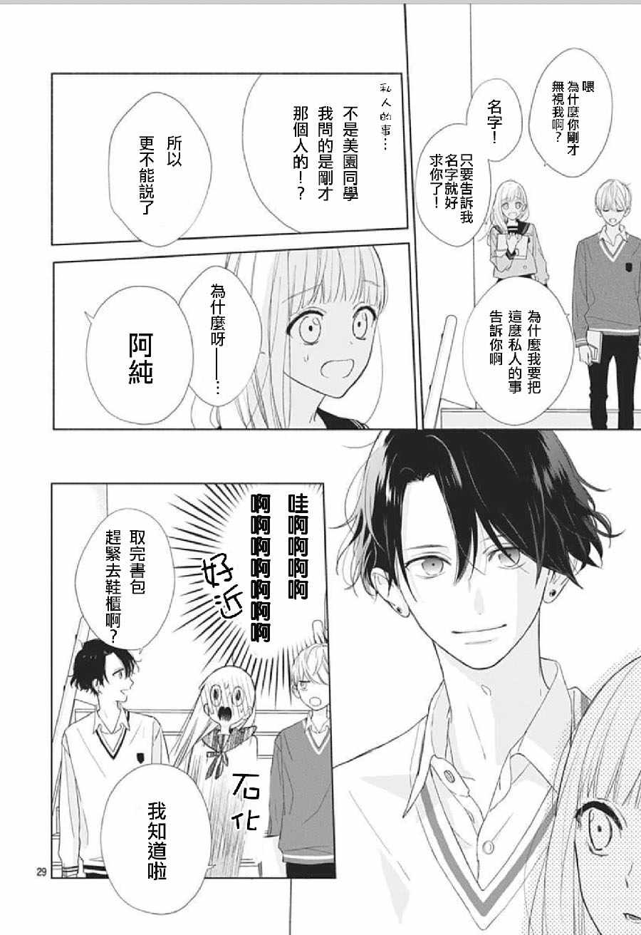 《两个人相恋的理由》漫画最新章节第1话免费下拉式在线观看章节第【28】张图片