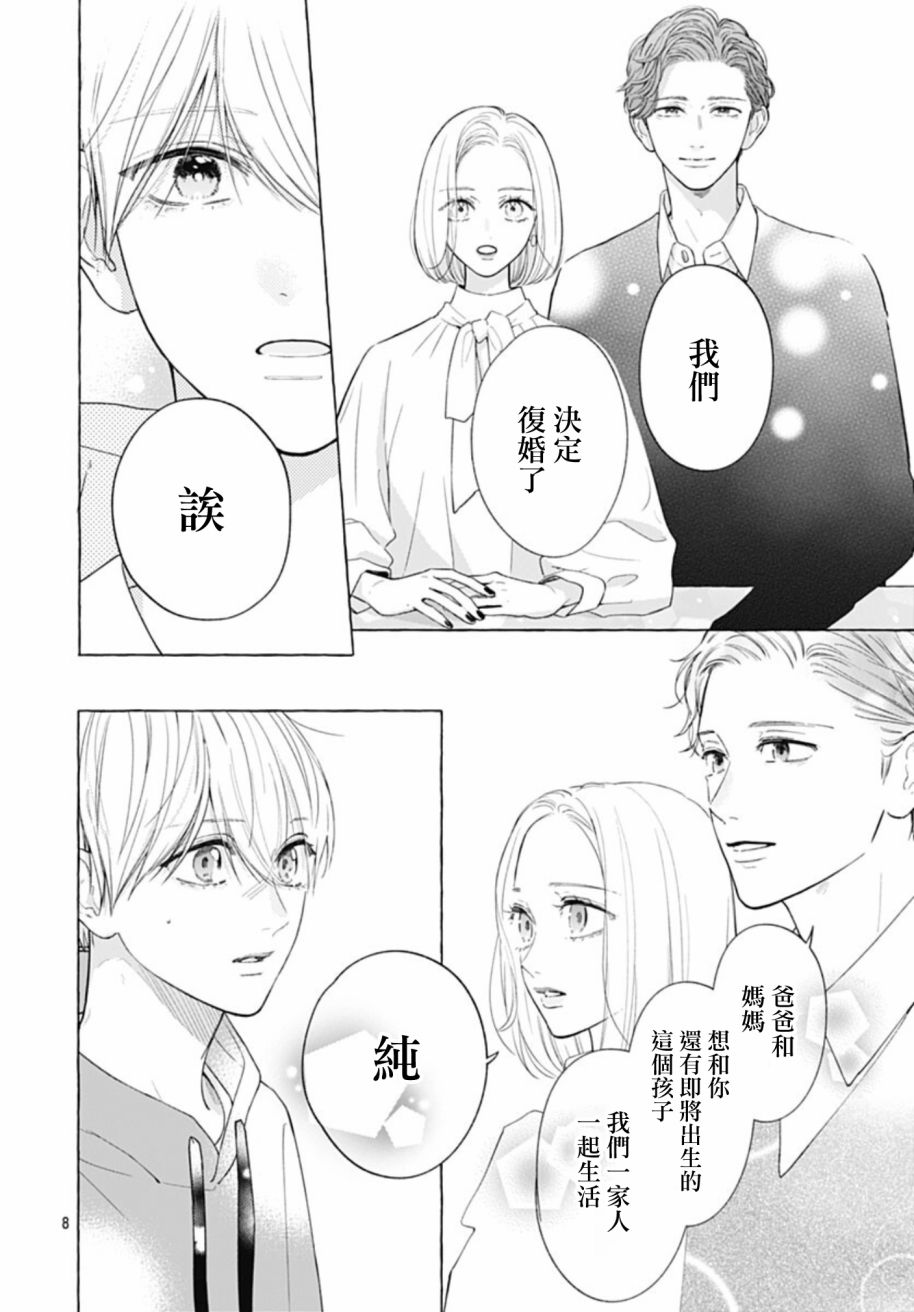 《两个人相恋的理由》漫画最新章节第58话免费下拉式在线观看章节第【7】张图片