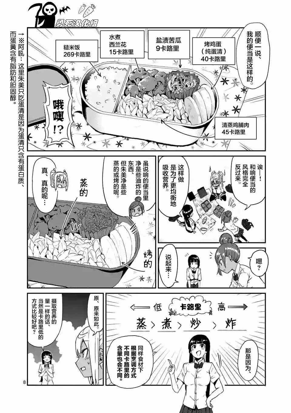 《肌肉少女：哑铃，能举多少公斤？》漫画最新章节第7话免费下拉式在线观看章节第【8】张图片