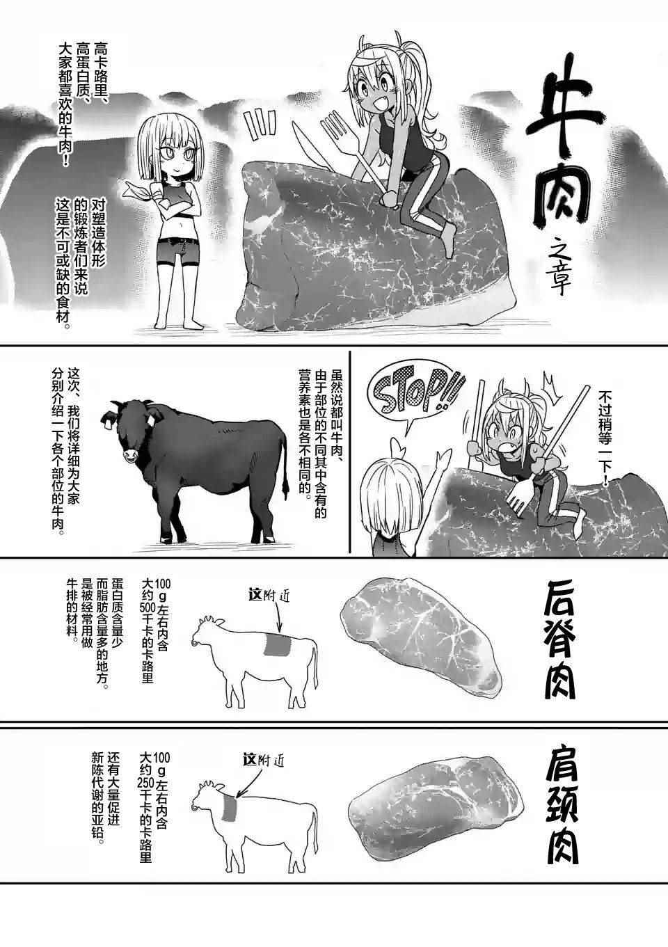 《肌肉少女：哑铃，能举多少公斤？》漫画最新章节第20话免费下拉式在线观看章节第【7】张图片