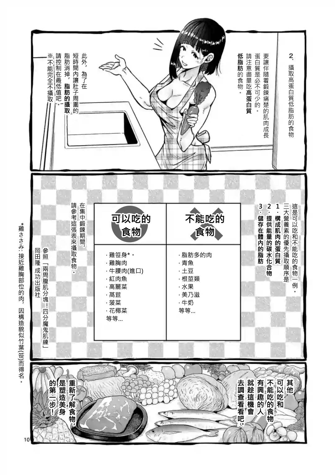 《肌肉少女：哑铃，能举多少公斤？》漫画最新章节第63话免费下拉式在线观看章节第【10】张图片