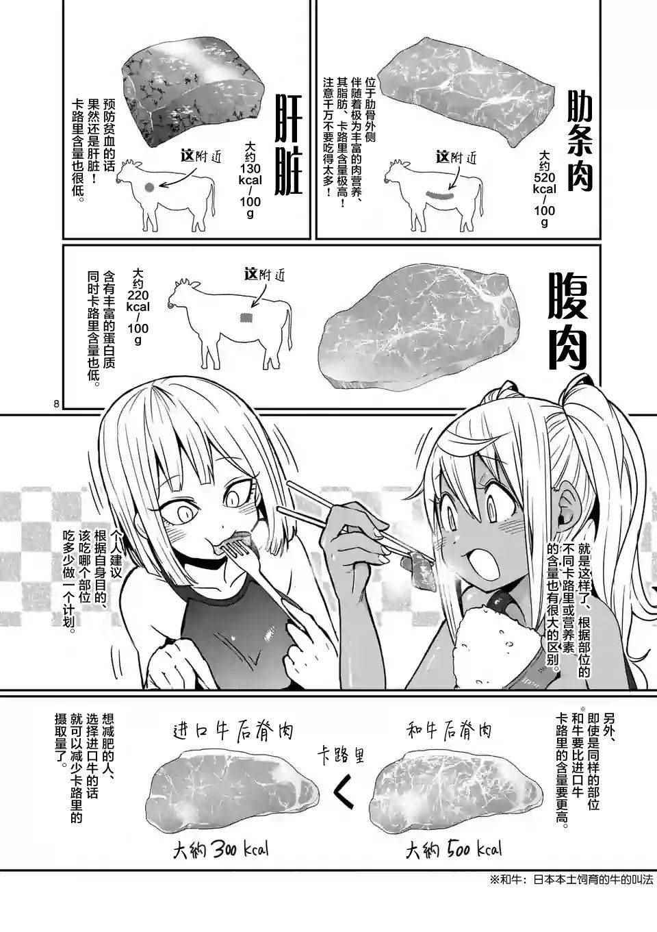 《肌肉少女：哑铃，能举多少公斤？》漫画最新章节第20话免费下拉式在线观看章节第【8】张图片