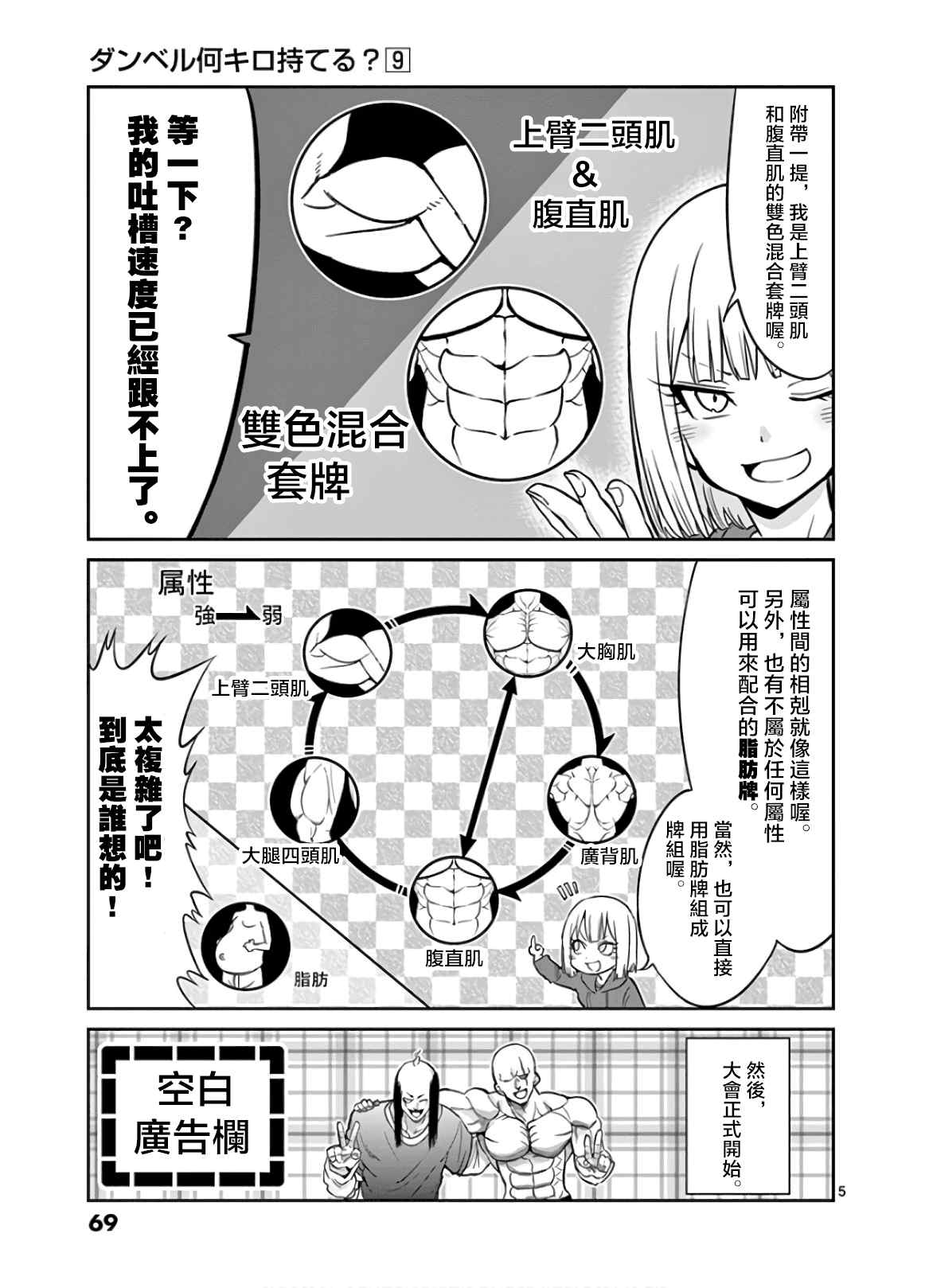 《肌肉少女：哑铃，能举多少公斤？》漫画最新章节第77话免费下拉式在线观看章节第【5】张图片