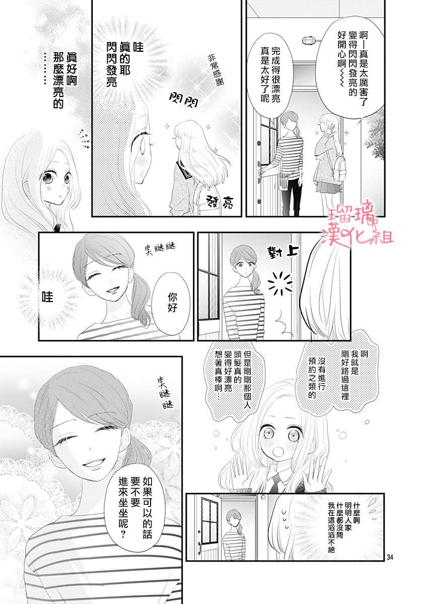 《此情即恋》漫画最新章节第1话 无法抗拒的Love story免费下拉式在线观看章节第【34】张图片