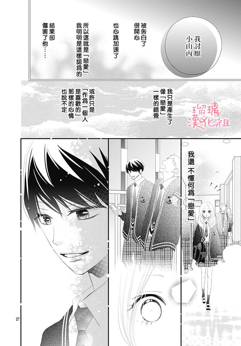 《此情即恋》漫画最新章节第1话 无法抗拒的Love story免费下拉式在线观看章节第【27】张图片