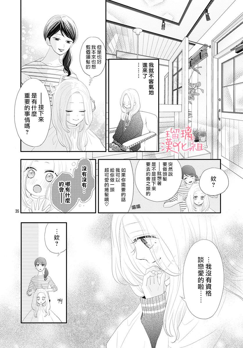 《此情即恋》漫画最新章节第1话 无法抗拒的Love story免费下拉式在线观看章节第【35】张图片