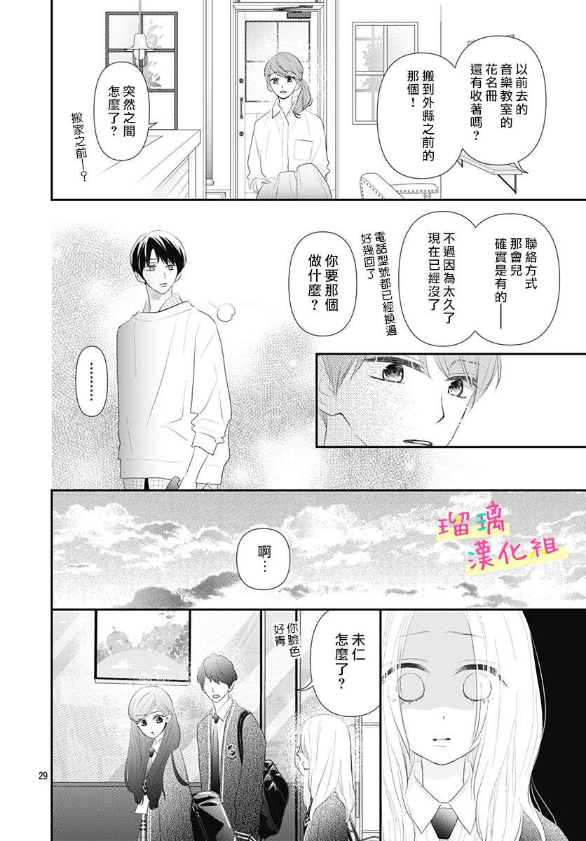 《此情即恋》漫画最新章节第3话免费下拉式在线观看章节第【30】张图片