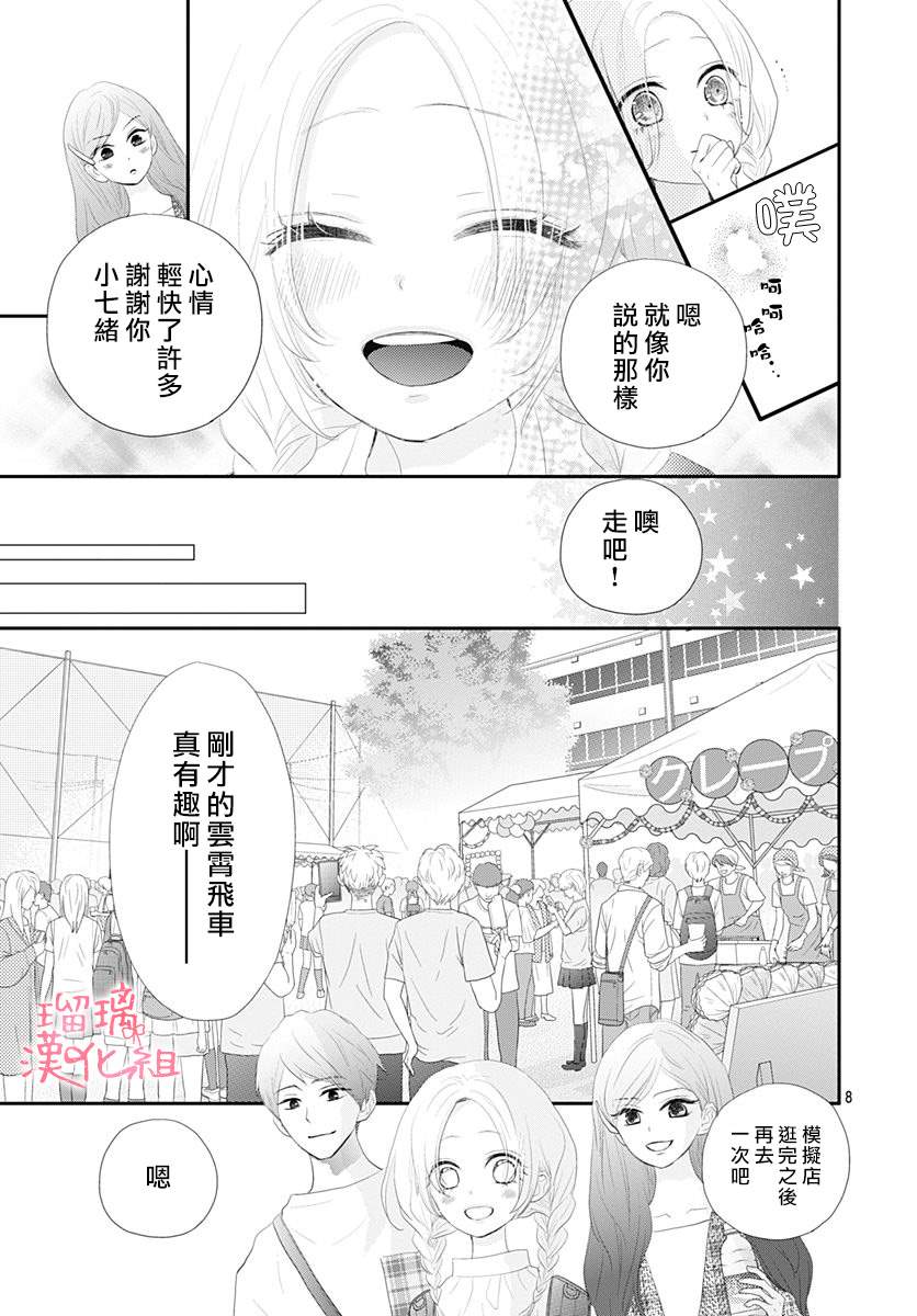 《此情即恋》漫画最新章节第1话 无法抗拒的Love story免费下拉式在线观看章节第【8】张图片