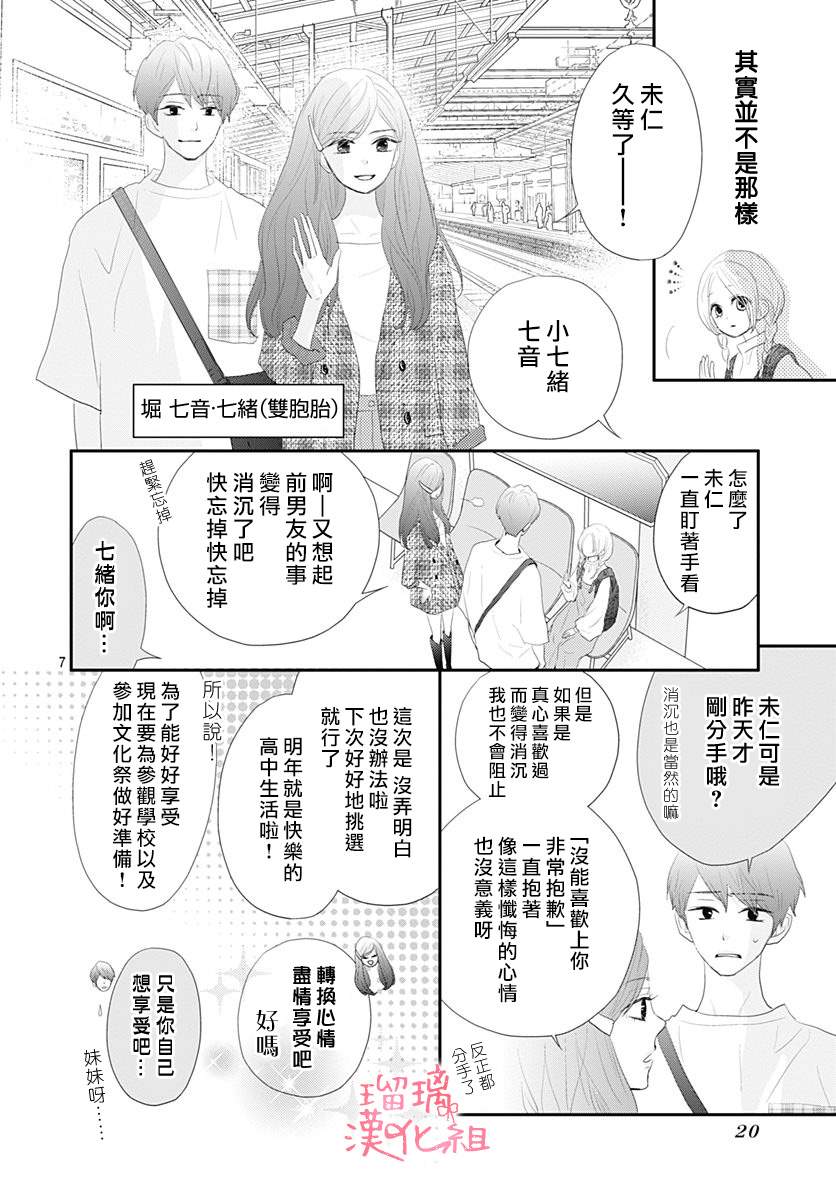 《此情即恋》漫画最新章节第1话 无法抗拒的Love story免费下拉式在线观看章节第【7】张图片