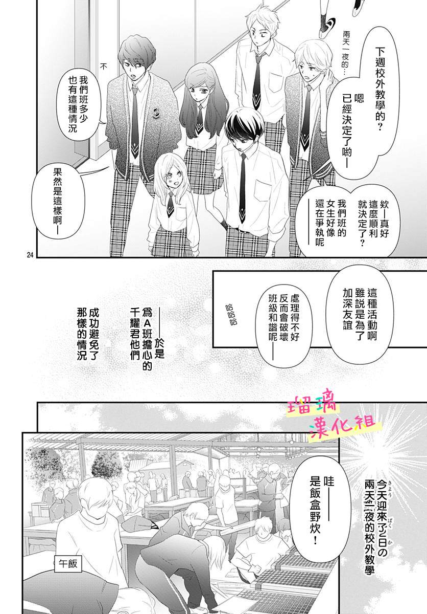 《此情即恋》漫画最新章节第4话免费下拉式在线观看章节第【23】张图片