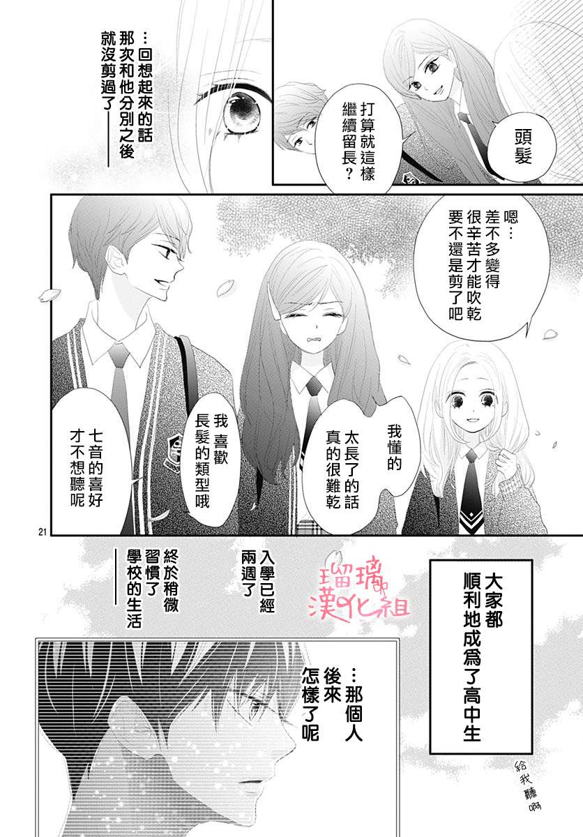 《此情即恋》漫画最新章节第1话 无法抗拒的Love story免费下拉式在线观看章节第【21】张图片