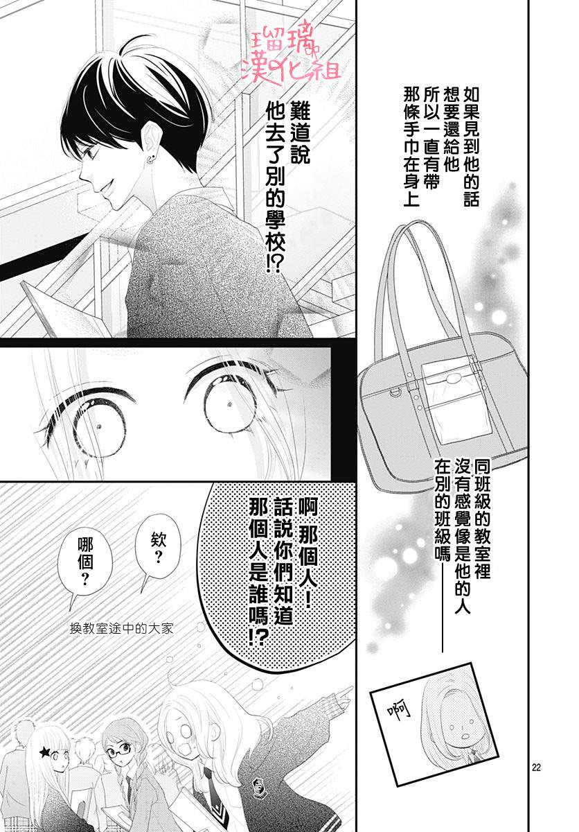 《此情即恋》漫画最新章节第1话 无法抗拒的Love story免费下拉式在线观看章节第【22】张图片