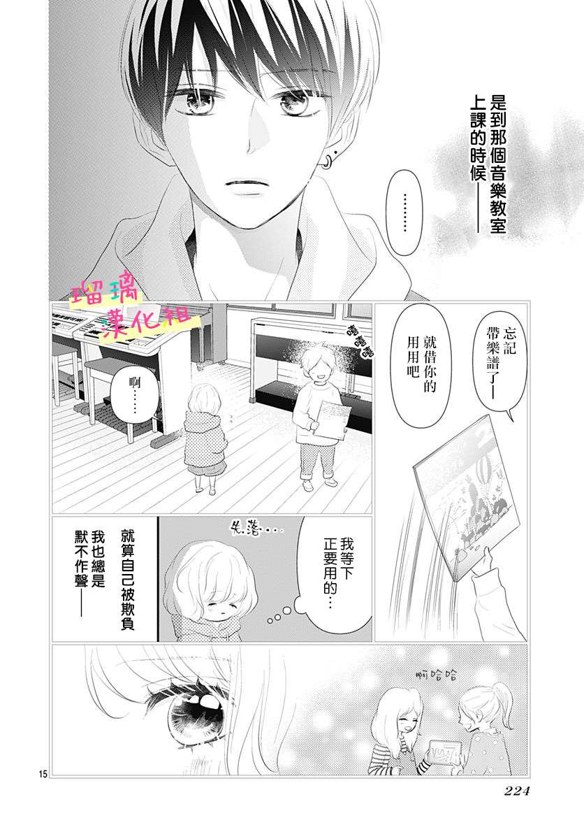 《此情即恋》漫画最新章节第3话免费下拉式在线观看章节第【16】张图片