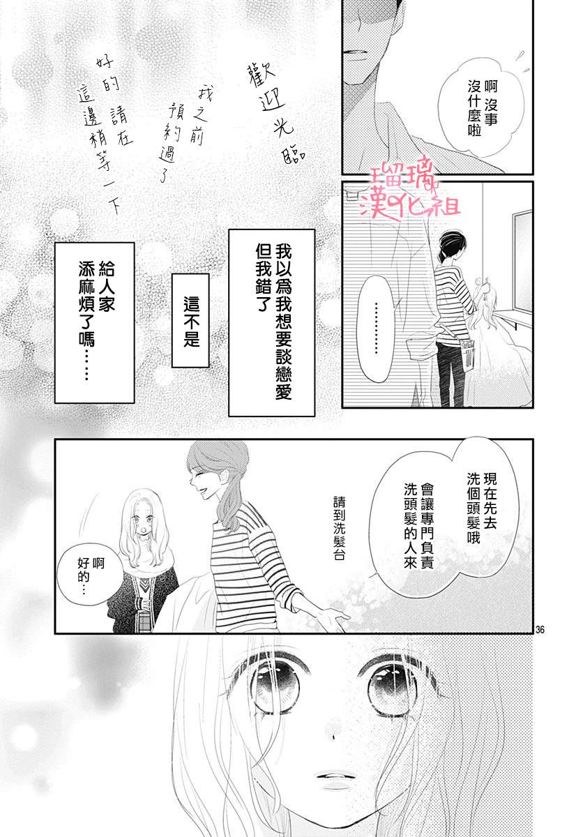 《此情即恋》漫画最新章节第1话 无法抗拒的Love story免费下拉式在线观看章节第【36】张图片