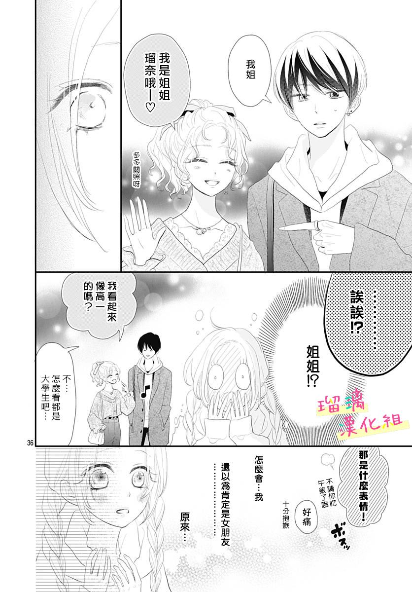 《此情即恋》漫画最新章节第2话免费下拉式在线观看章节第【36】张图片