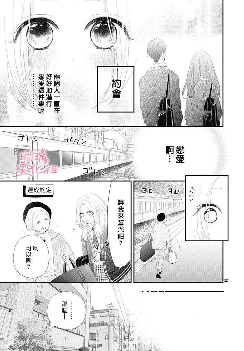 《此情即恋》漫画最新章节第1话 无法抗拒的Love story免费下拉式在线观看章节第【32】张图片