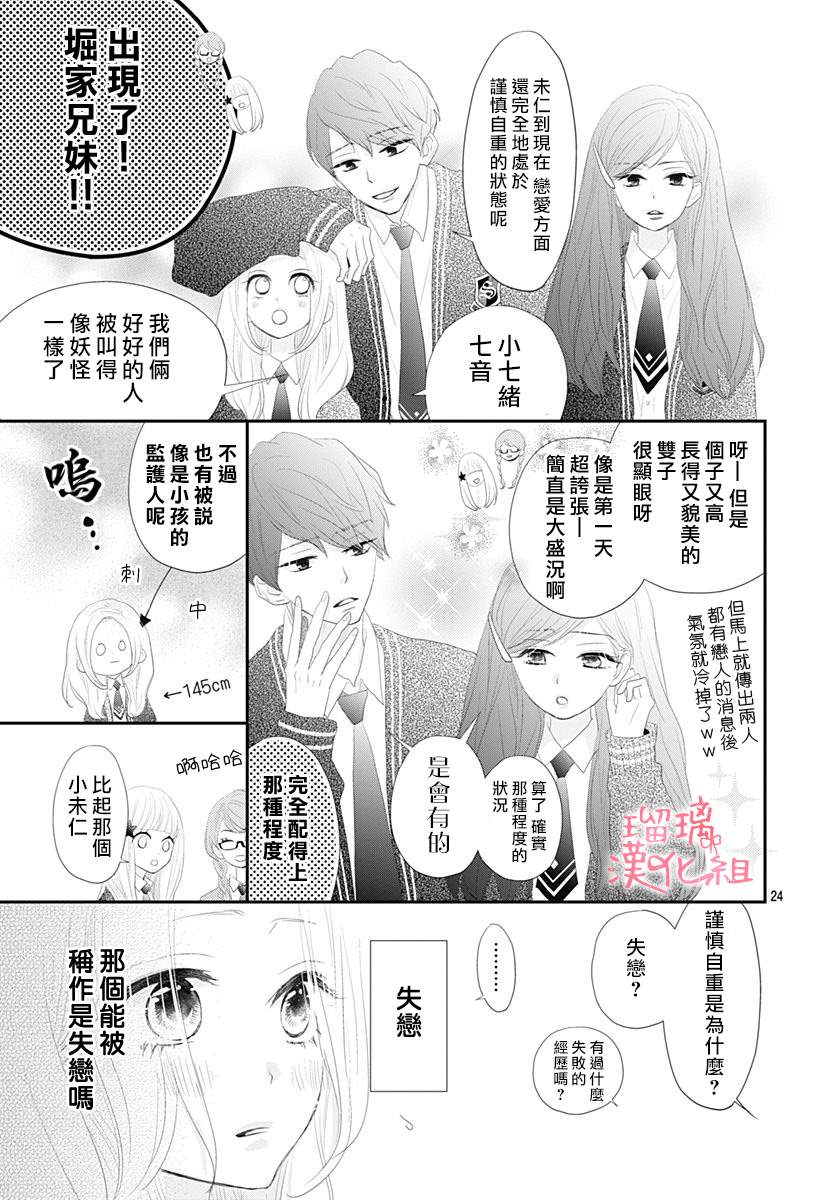 《此情即恋》漫画最新章节第1话 无法抗拒的Love story免费下拉式在线观看章节第【24】张图片