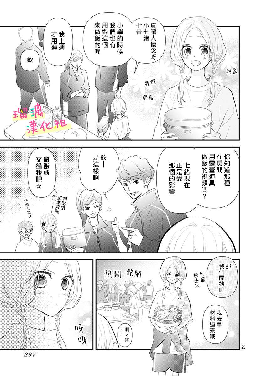 《此情即恋》漫画最新章节第4话免费下拉式在线观看章节第【24】张图片