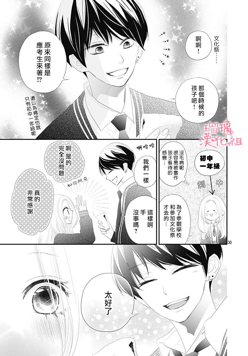 《此情即恋》漫画最新章节第1话 无法抗拒的Love story免费下拉式在线观看章节第【30】张图片