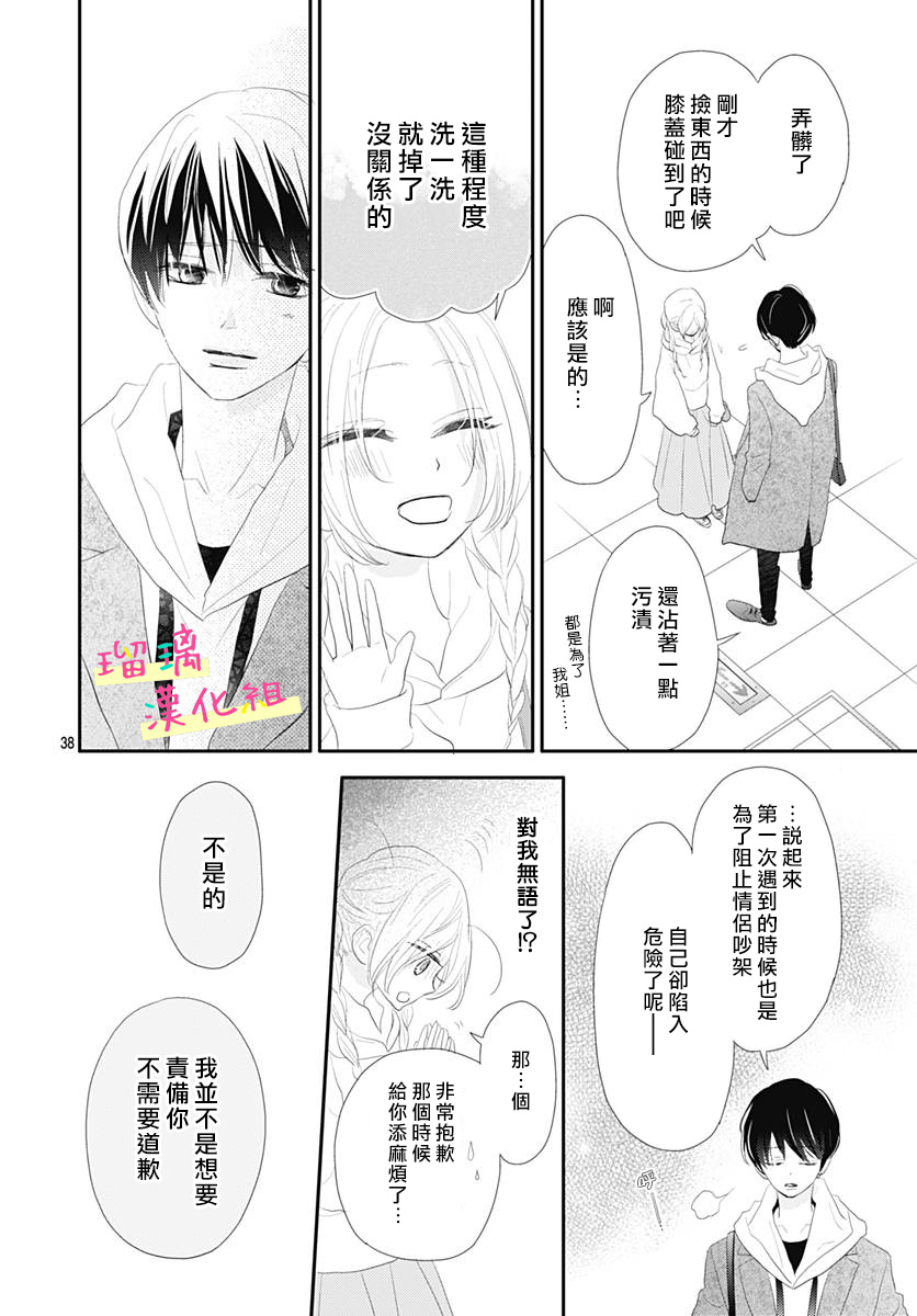 《此情即恋》漫画最新章节第2话免费下拉式在线观看章节第【38】张图片