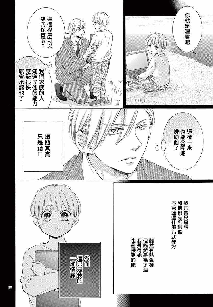 《家有天才》漫画最新章节第24话免费下拉式在线观看章节第【28】张图片