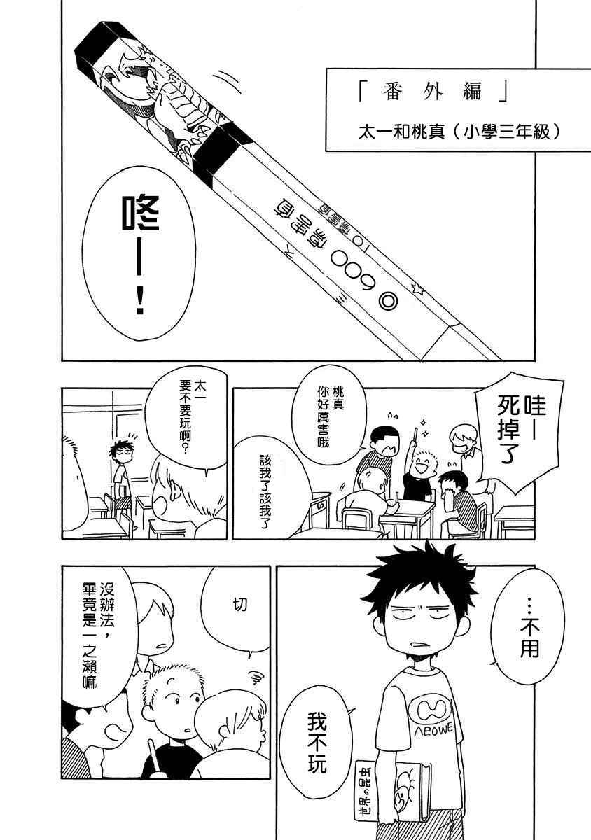 《蓝色的旗帜》漫画最新章节单行本vol1番外免费下拉式在线观看章节第【1】张图片