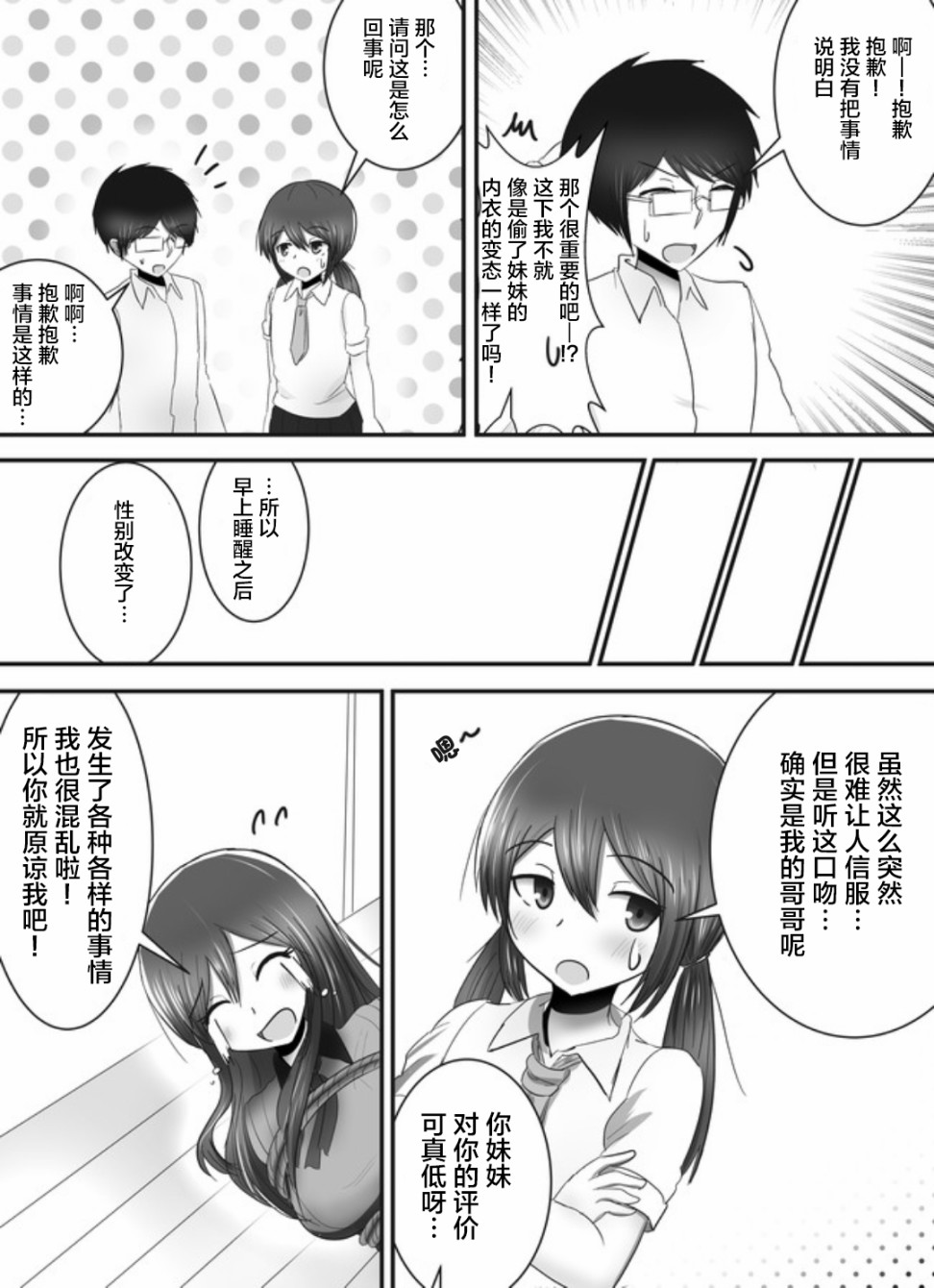 《早上起来变成女孩子了，以百合后宫为目标也前途多难》漫画最新章节第2话免费下拉式在线观看章节第【9】张图片