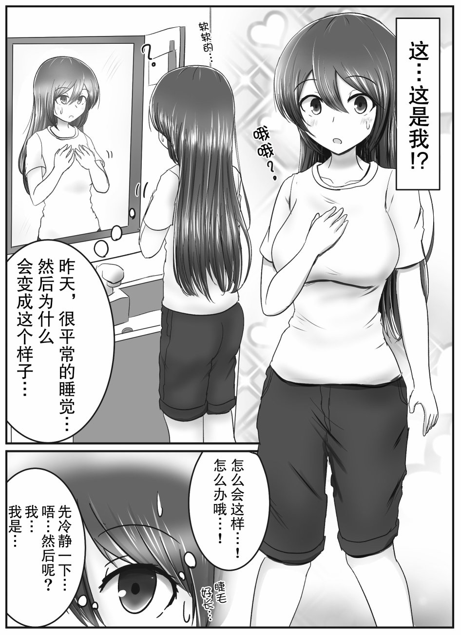 《早上起来变成女孩子了，以百合后宫为目标也前途多难》漫画最新章节第1话免费下拉式在线观看章节第【1】张图片