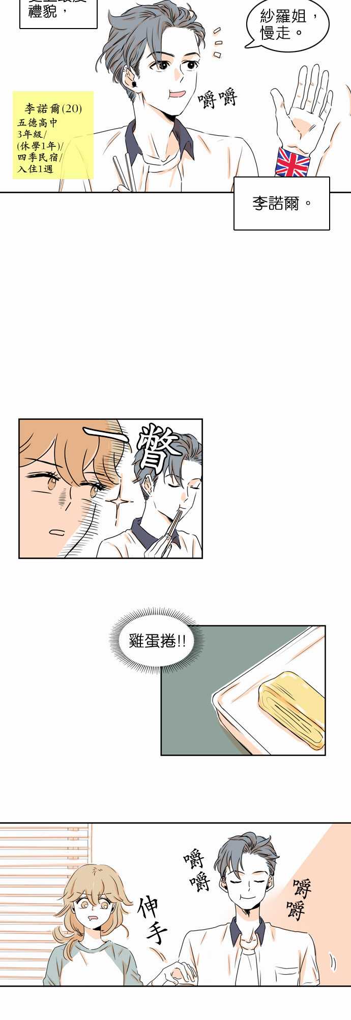 《同在屋檐下》漫画最新章节第4话免费下拉式在线观看章节第【5】张图片