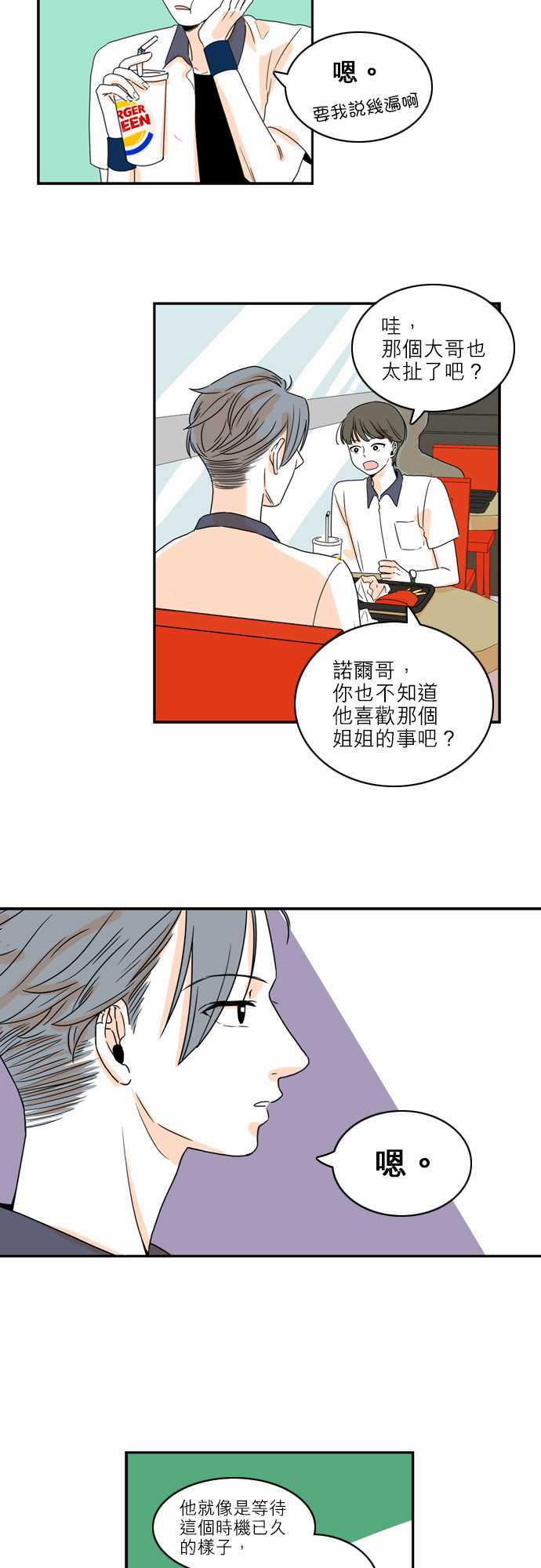 《同在屋檐下》漫画最新章节第37话免费下拉式在线观看章节第【7】张图片