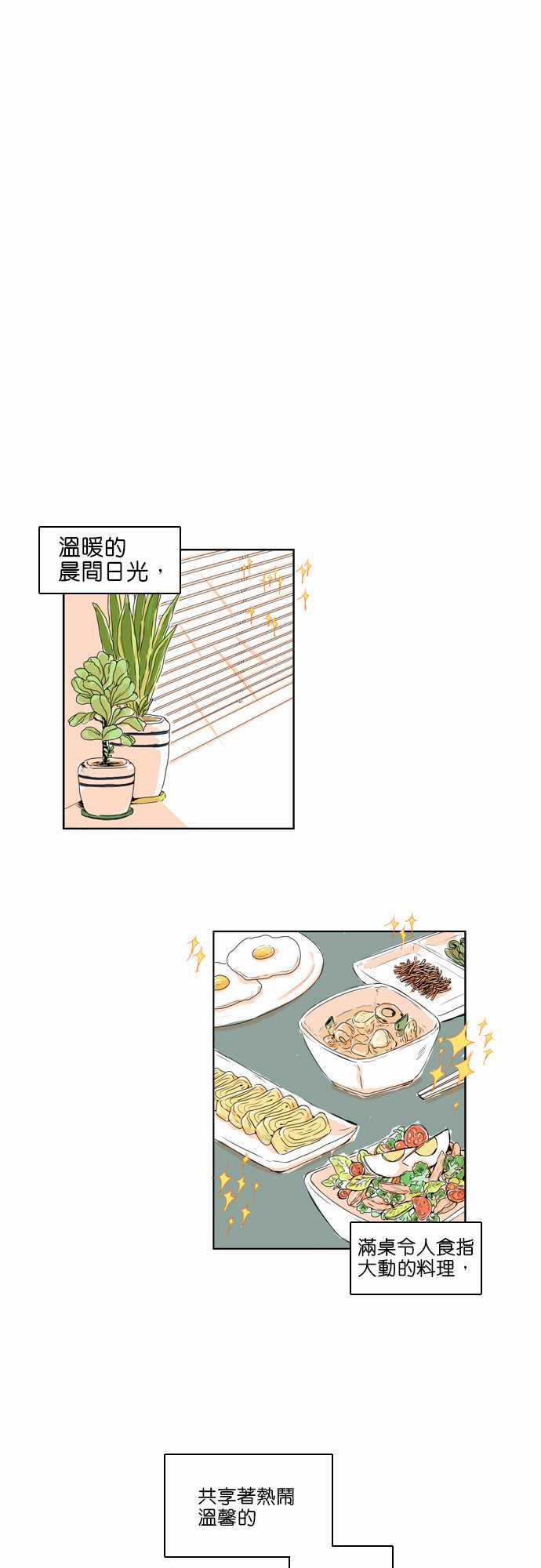 《同在屋檐下》漫画最新章节第4话免费下拉式在线观看章节第【1】张图片