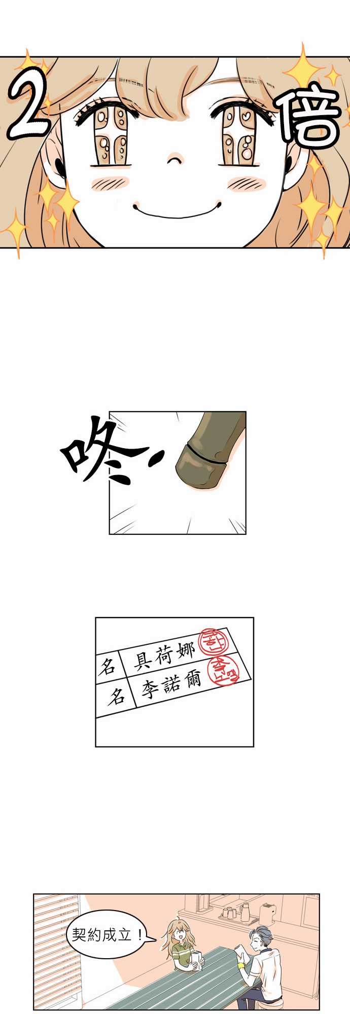 《同在屋檐下》漫画最新章节第2话免费下拉式在线观看章节第【8】张图片