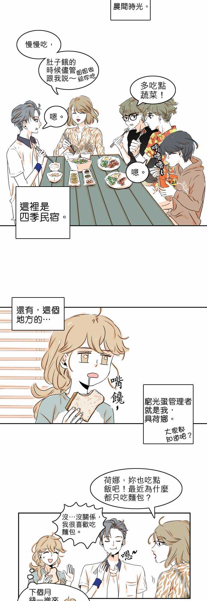 《同在屋檐下》漫画最新章节第4话免费下拉式在线观看章节第【2】张图片