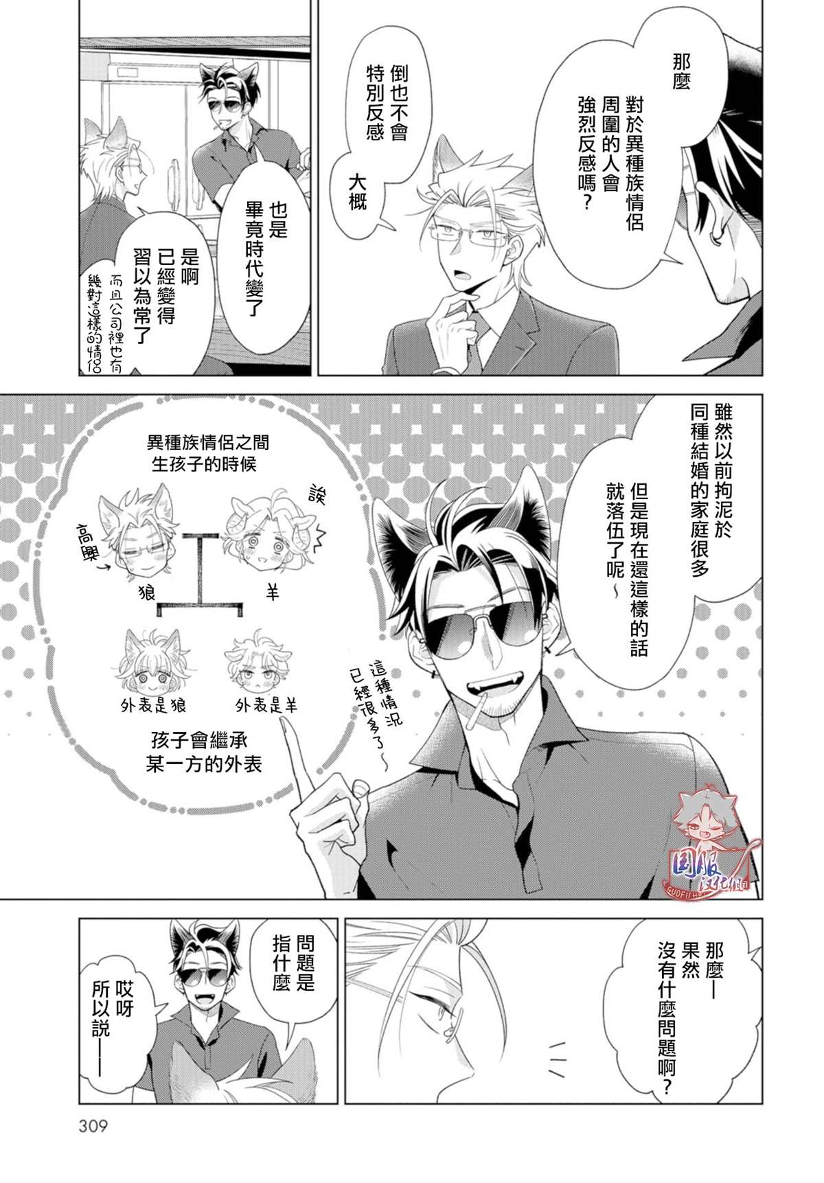 《狼部下和羊上司》漫画最新章节第6话 不养只狼吗免费下拉式在线观看章节第【2】张图片