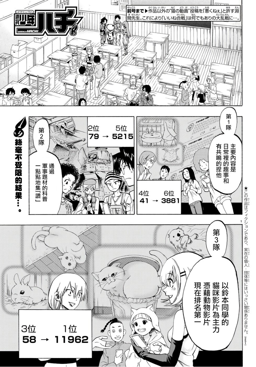 《周刊少年小八》漫画最新章节第17话免费下拉式在线观看章节第【1】张图片