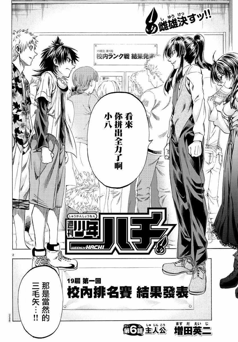 《周刊少年小八》漫画最新章节第6话免费下拉式在线观看章节第【2】张图片