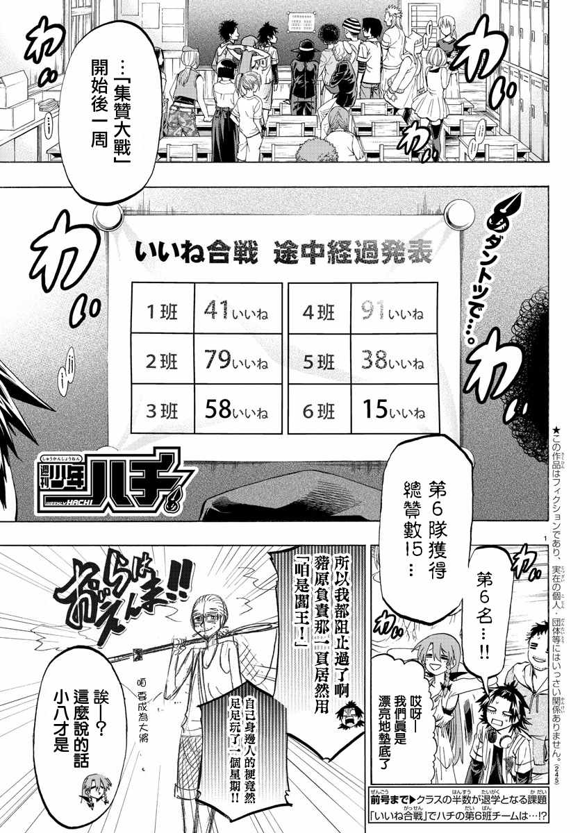 《周刊少年小八》漫画最新章节第12话免费下拉式在线观看章节第【1】张图片