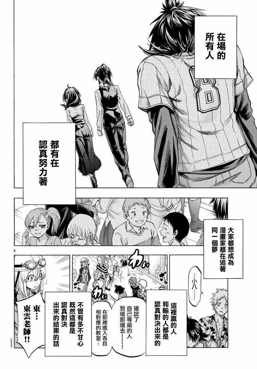 《周刊少年小八》漫画最新章节第6话免费下拉式在线观看章节第【8】张图片