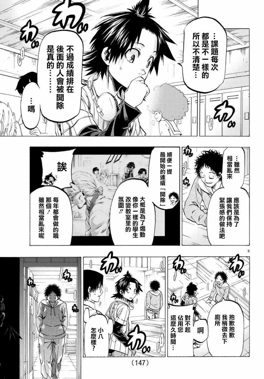 《周刊少年小八》漫画最新章节第10话免费下拉式在线观看章节第【9】张图片